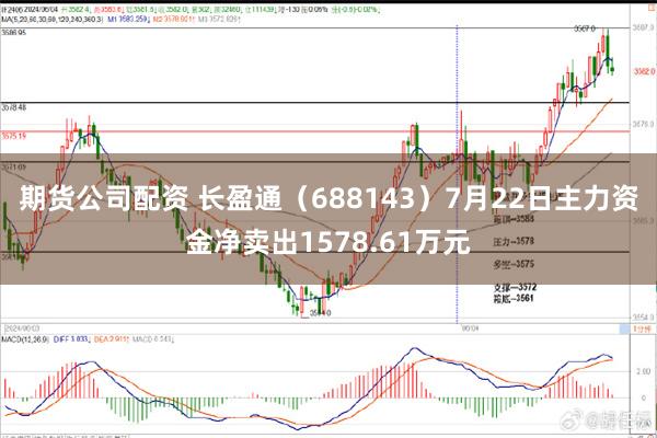期货公司配资 长盈通（688143）7月22日主力资金净卖出1578.61万元