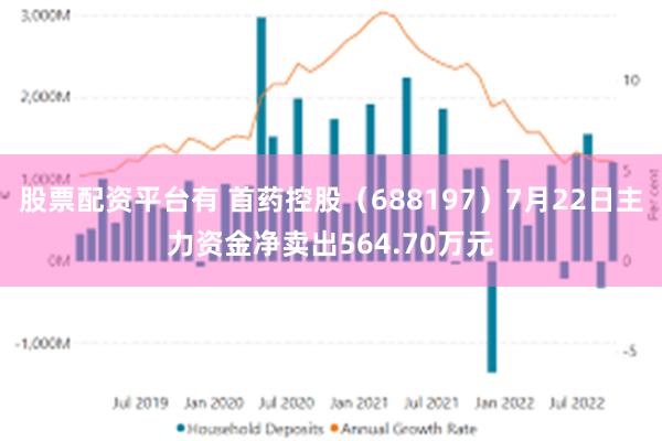 股票配资平台有 首药控股（688197）7月22日主力资金净卖出564.70万元