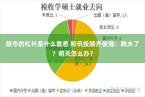 股市的杠杆是什么意思 和讯投顾齐俊强：跳水了？明天怎么办？