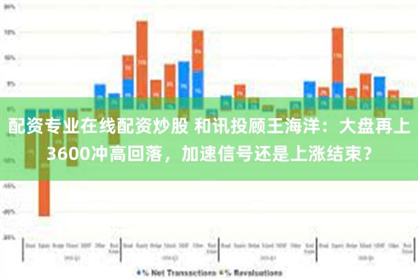 配资专业在线配资炒股 和讯投顾王海洋：大盘再上3600冲高回落，加速信号还是上涨结束？