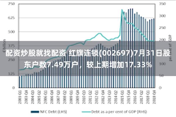 配资炒股就找配资 红旗连锁(002697)7月31日股东户数7.49万户,较上期增加17.33%