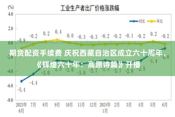 期货配资手续费 庆祝西藏自治区成立六十周年，《辉煌六十年：高原诗篇》开播