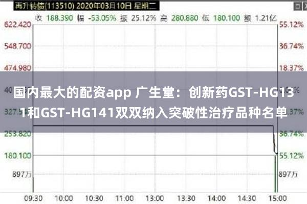 国内最大的配资app 广生堂：创新药GST-HG131和GST-HG141双双纳入突破性治疗品种名单
