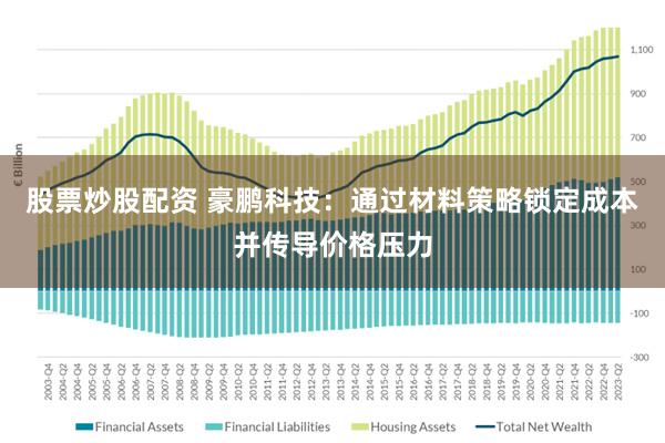 股票炒股配资 豪鹏科技：通过材料策略锁定成本并传导价格压力