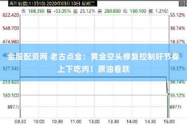 金股配资网 老古点金：黄金空头修复控制好节奏上下吃肉！原油看跌