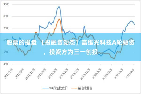股票的操盘 【投融资动态】高维光科技A轮融资，投资方为三一创投