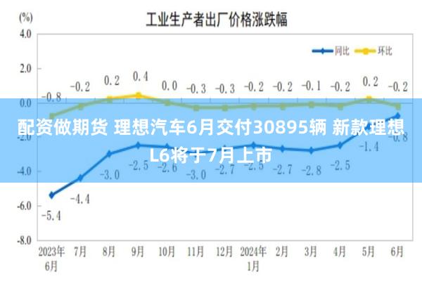 配资做期货 理想汽车6月交付30895辆 新款理想L6将于7月上市