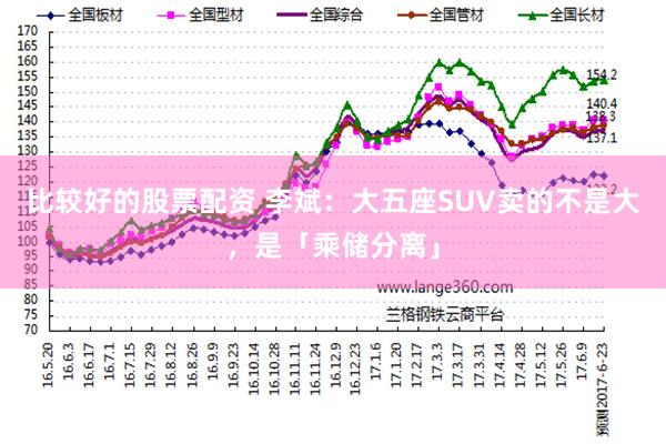 比较好的股票配资 李斌:大五座SUV卖的不是大,是「乘储分离」