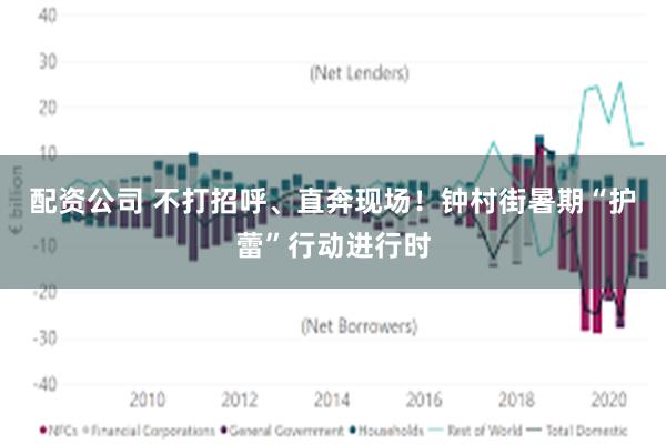 配资公司 不打招呼、直奔现场！钟村街暑期“护蕾”行动进行时