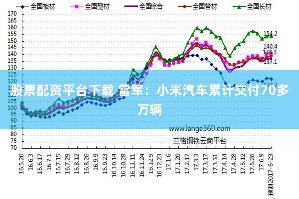 股票配资平台下载 雷军：小米汽车累计交付70多万辆