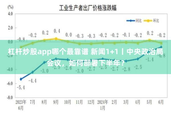 杠杆炒股app哪个最靠谱 新闻1+1丨中央政治局会议，如何部署下半年？