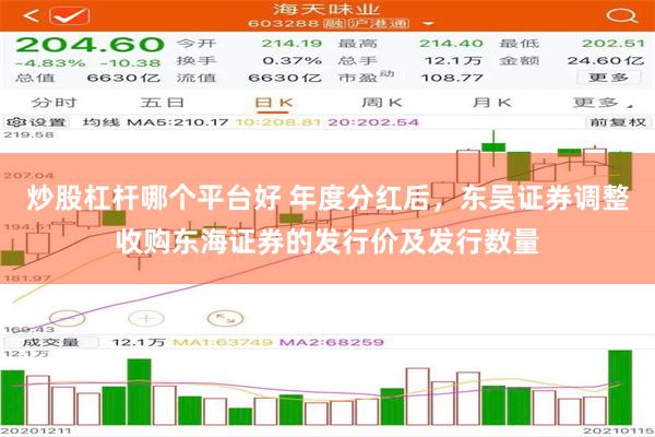 炒股杠杆哪个平台好 年度分红后，东吴证券调整收购东海证券的发行价及发行数量