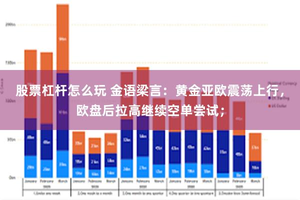 股票杠杆怎么玩 金语梁言：黄金亚欧震荡上行，欧盘后拉高继续空单尝试；