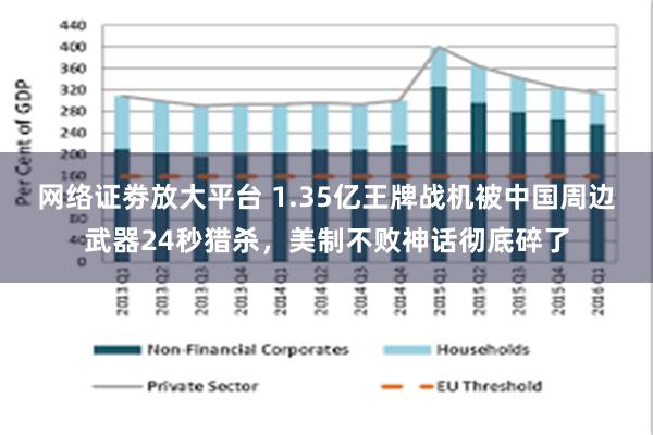 网络证劵放大平台 1.35亿王牌战机被中国周边武器24秒猎杀，美制不败神话彻底碎了