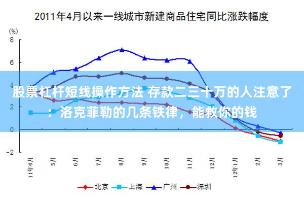 股票杠杆短线操作方法 存款二三十万的人注意了：洛克菲勒的几条铁律，能救你的钱